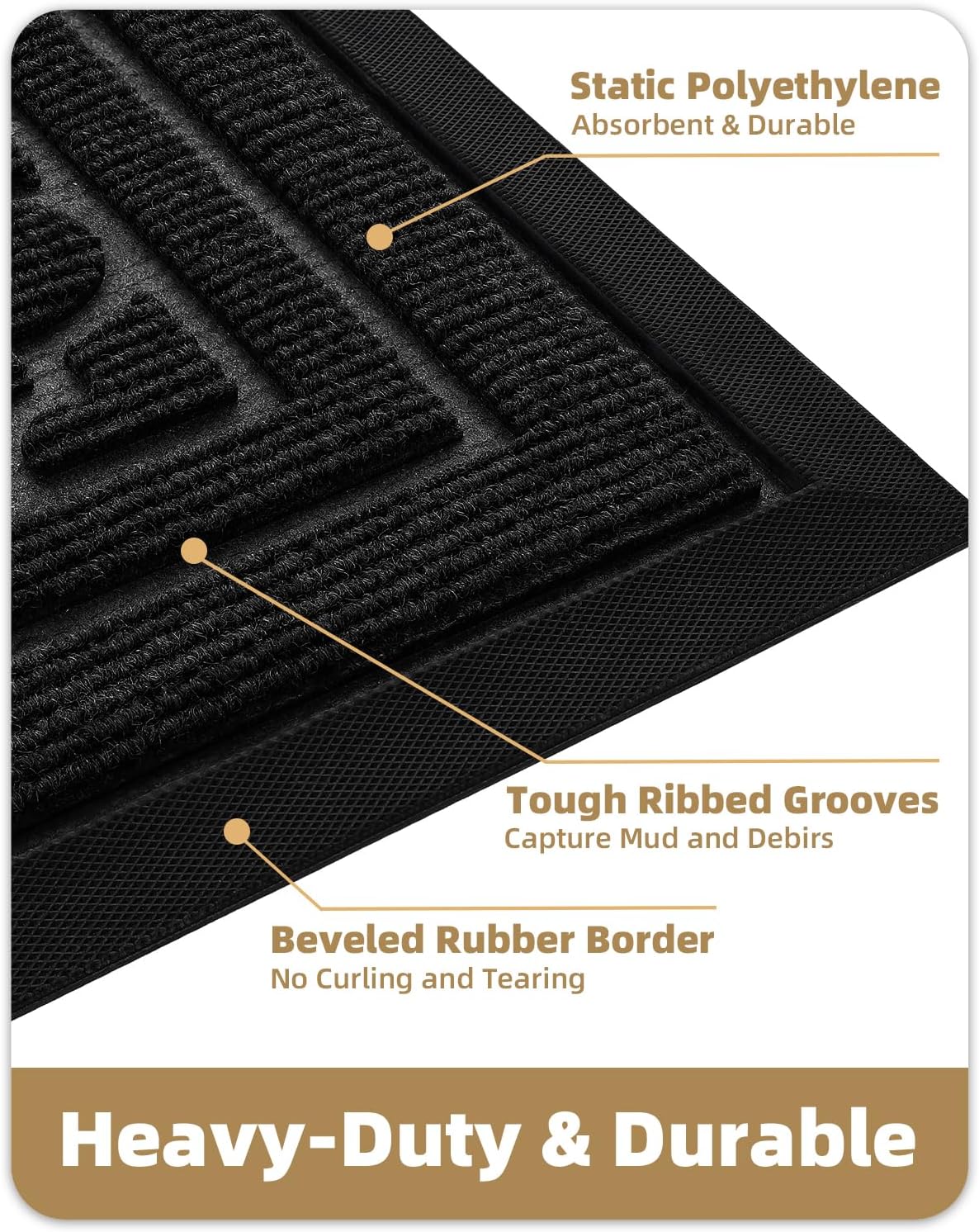 Color&Geometry Front Door Mat Outside Entrance, Heavy Duty Non Slip Low Profile Doormat for Entryway, Trap Dirt and Moisture Welcome Mats All-Weather, Easy Clean, Patio, Garage, 24"x36" Black